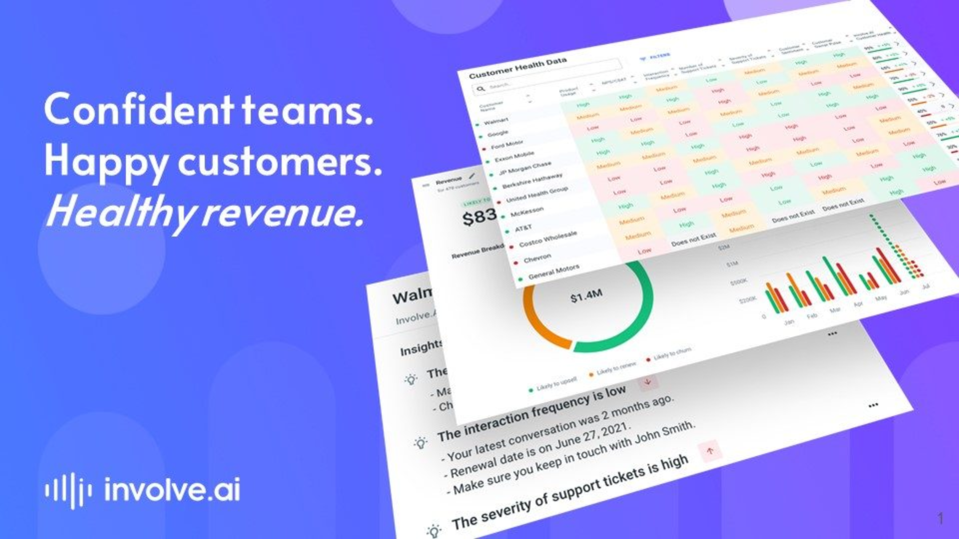 Involve.ai Receives World Future Awards Recognition for Innovative AI-powered Business Solutions Platform